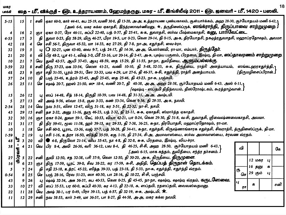 Panchangam
